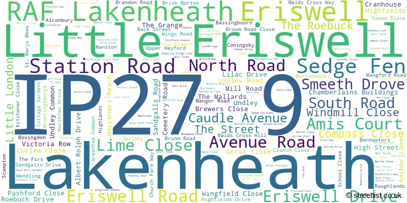 A word cloud for the IP27 9 postcode